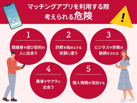 完全無料なのに安全性が高いマッチングアプリ4選 男女ともに無。